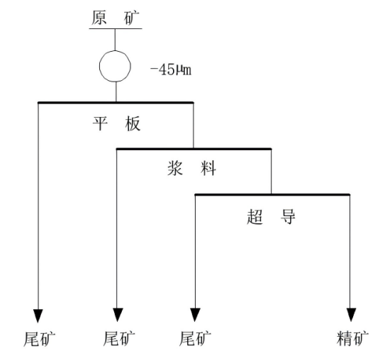 20250728094329538 640.png